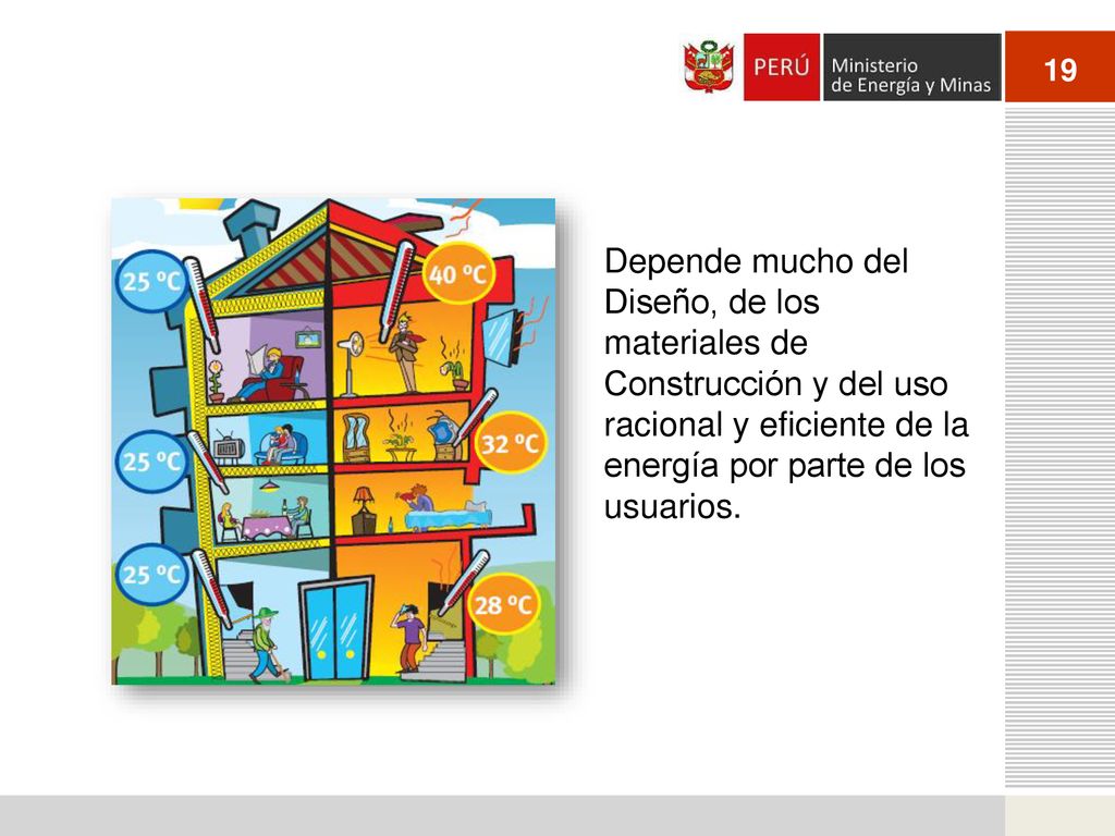 Depende mucho del Diseño, de los materiales de Construcción y del uso racional y eficiente de la energía por parte de los usuarios.