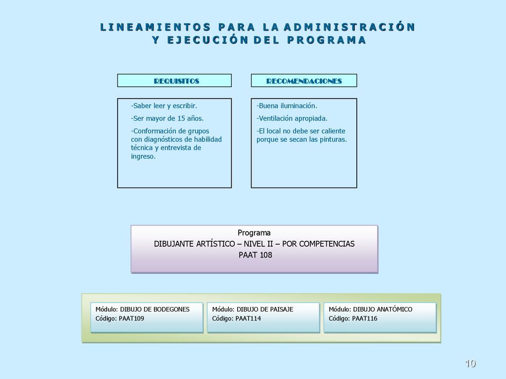 L I N E A M I E N T O S P A R A L A A D M I N I S T R A C I Ó N