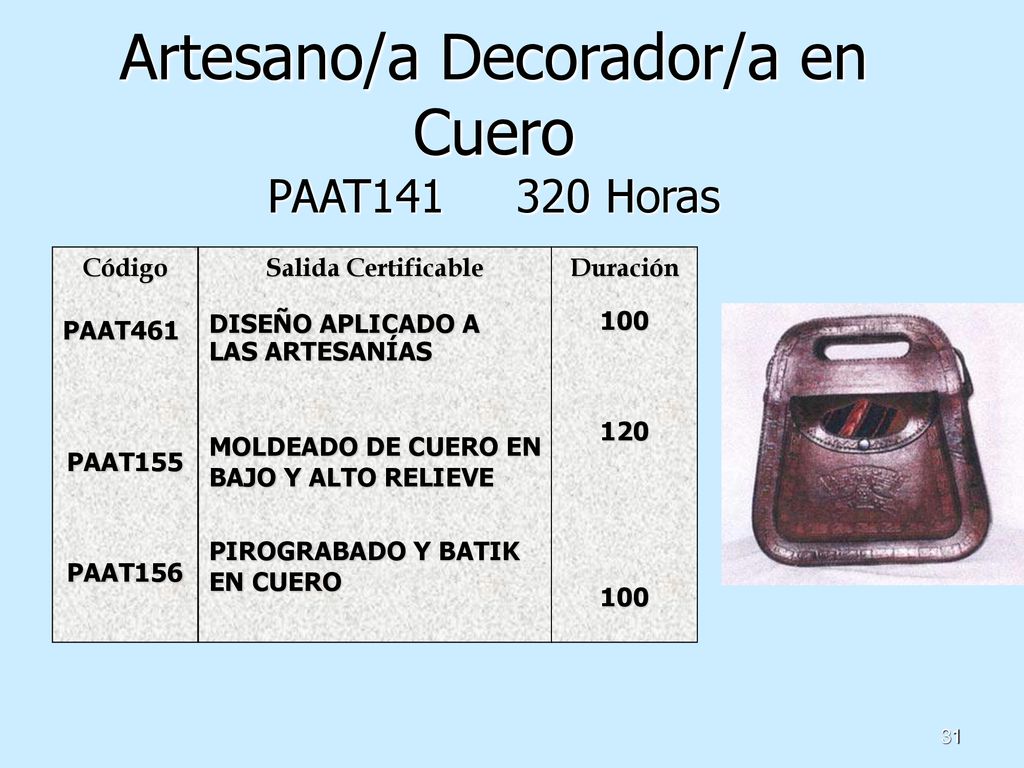 Artesano/a Decorador/a en Cuero PAAT Horas