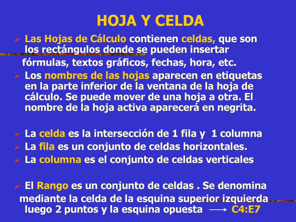 HOJA Y CELDA Las Hojas de Cálculo contienen celdas, que son los rectángulos donde se pueden insertar.