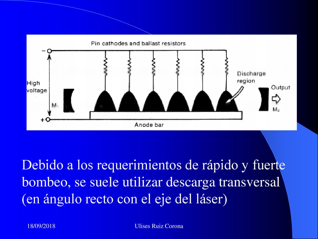 Debido a los requerimientos de rápido y fuerte bombeo, se suele utilizar descarga transversal (en ángulo recto con el eje del láser)