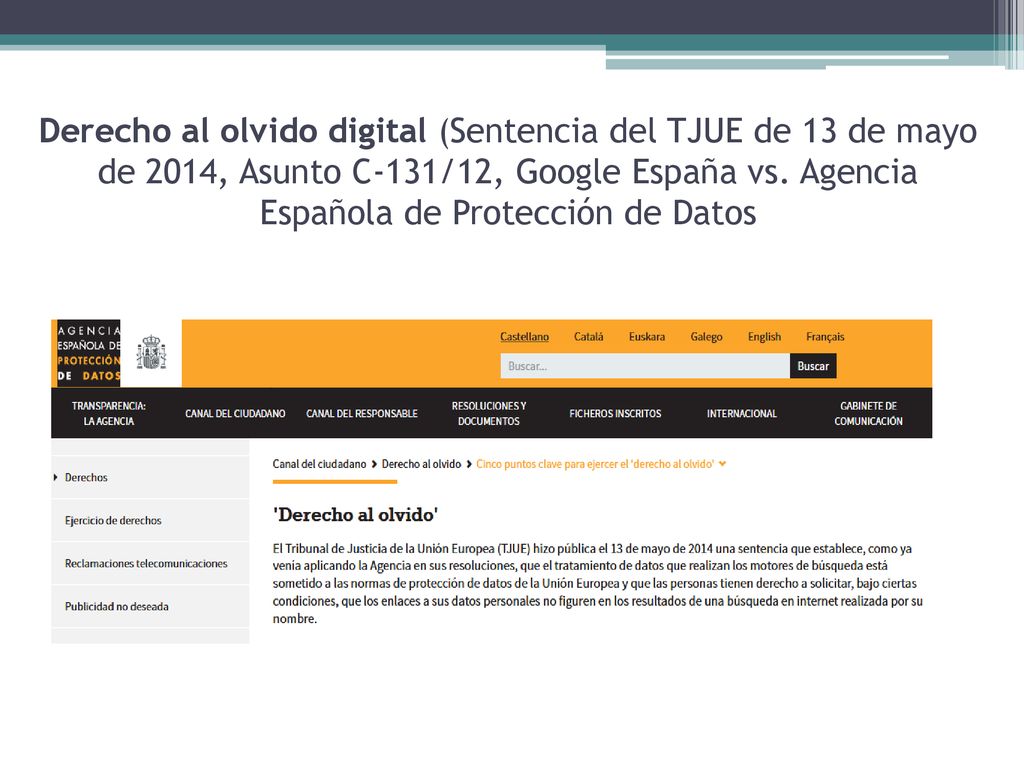 Derecho al olvido digital (Sentencia del TJUE de 13 de mayo de 2014, Asunto C-131/12, Google España vs.