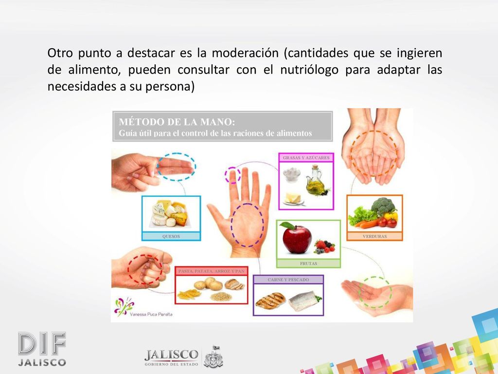 Otro punto a destacar es la moderación (cantidades que se ingieren de alimento, pueden consultar con el nutriólogo para adaptar las necesidades a su persona)