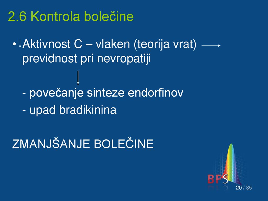2.6 Kontrola bolečine Aktivnost C – vlaken (teorija vrat) previdnost pri nevropatiji. - povečanje sinteze endorfinov.