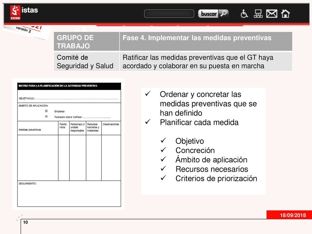 Ordenar y concretar las medidas preventivas que se han definido