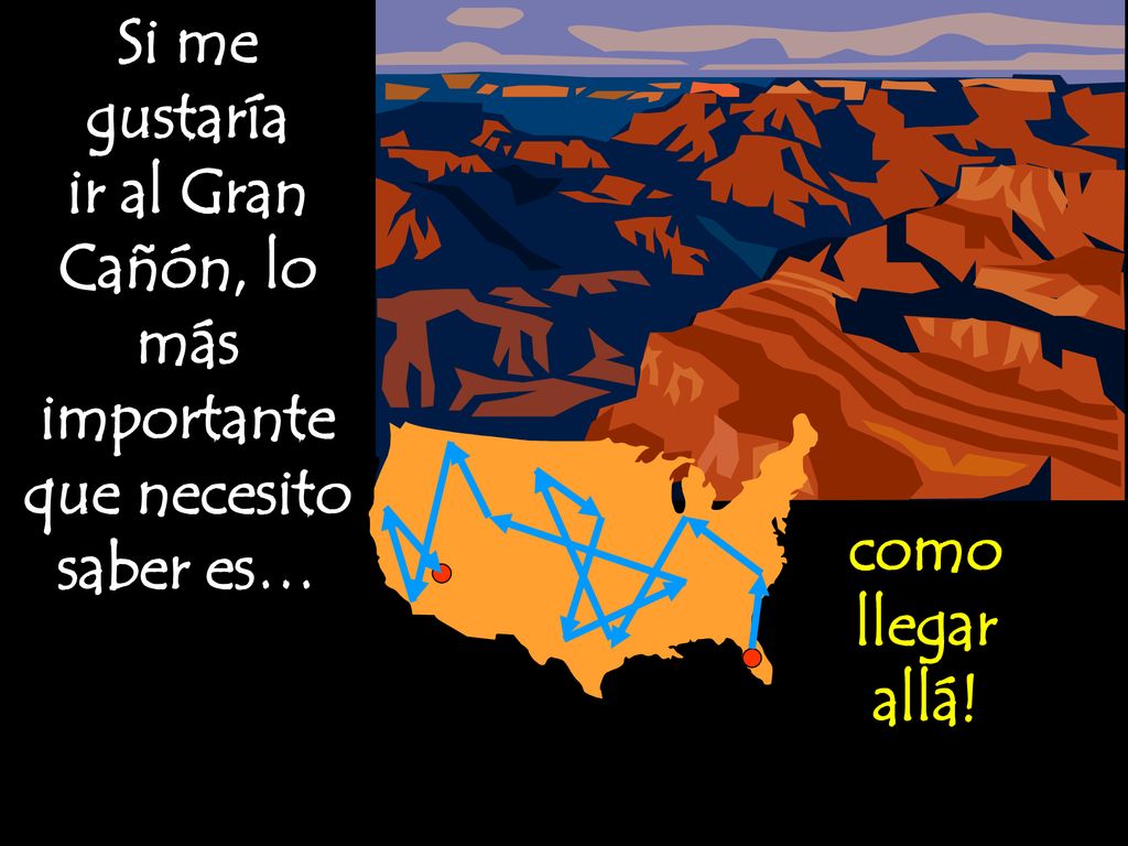 ir al Gran Cañón, lo más importante que necesito saber es…
