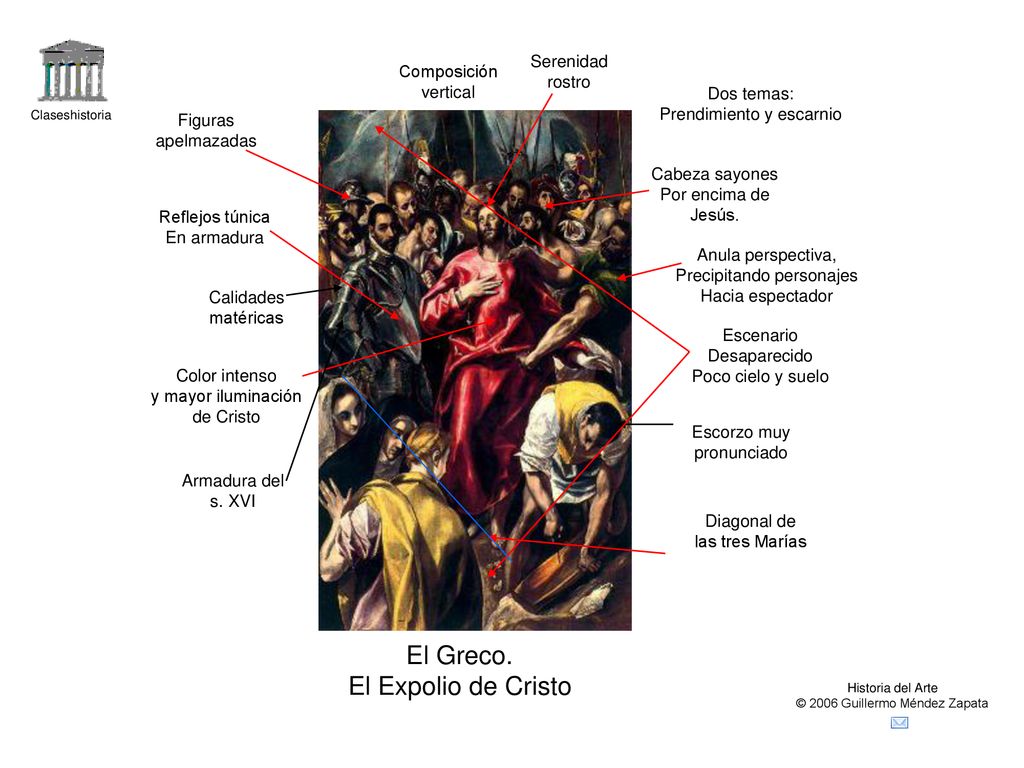 El Greco. El Expolio de Cristo Serenidad rostro Composición vertical