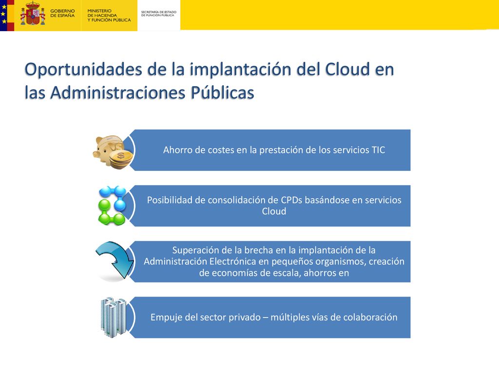Oportunidades de la implantación del Cloud en las Administraciones Públicas