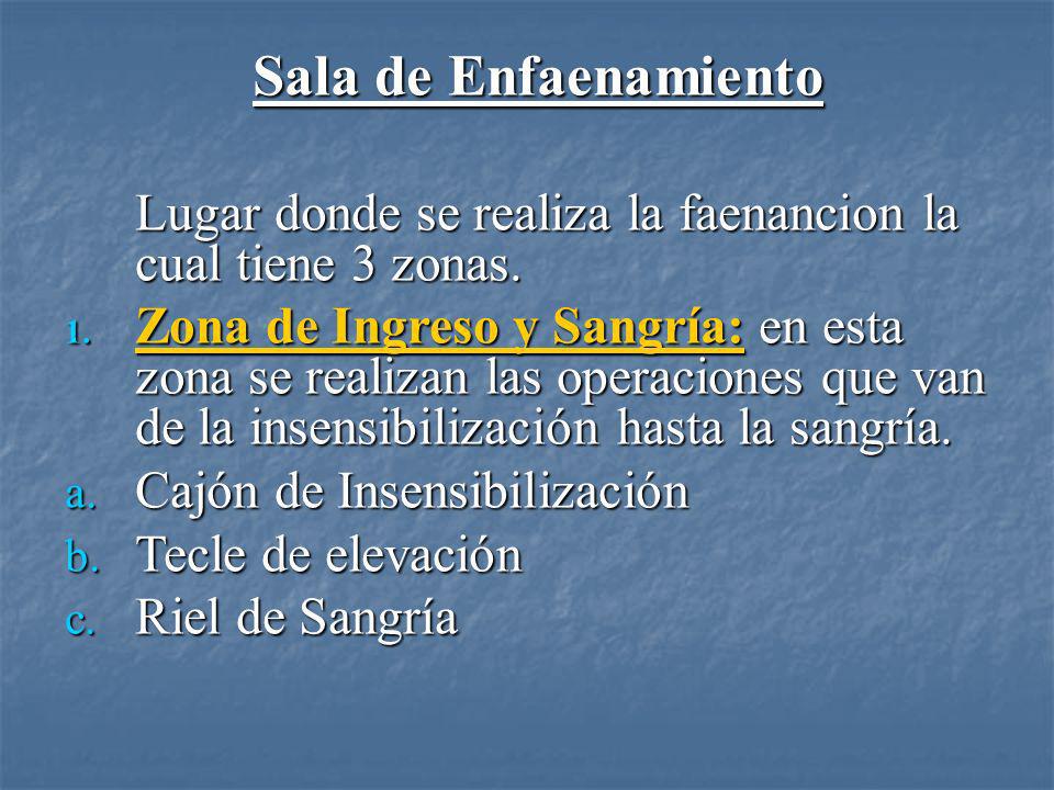 Sala de Enfaenamiento Lugar donde se realiza la faenancion la cual tiene 3 zonas.