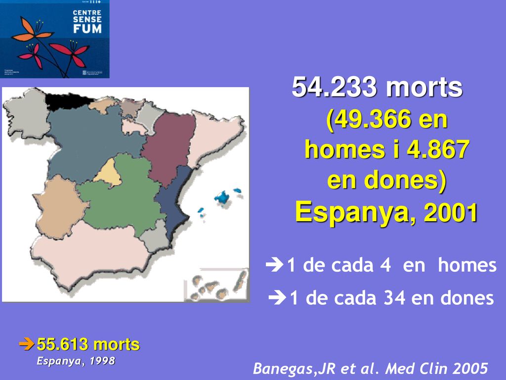 morts ( en homes i en dones) Espanya, 2001