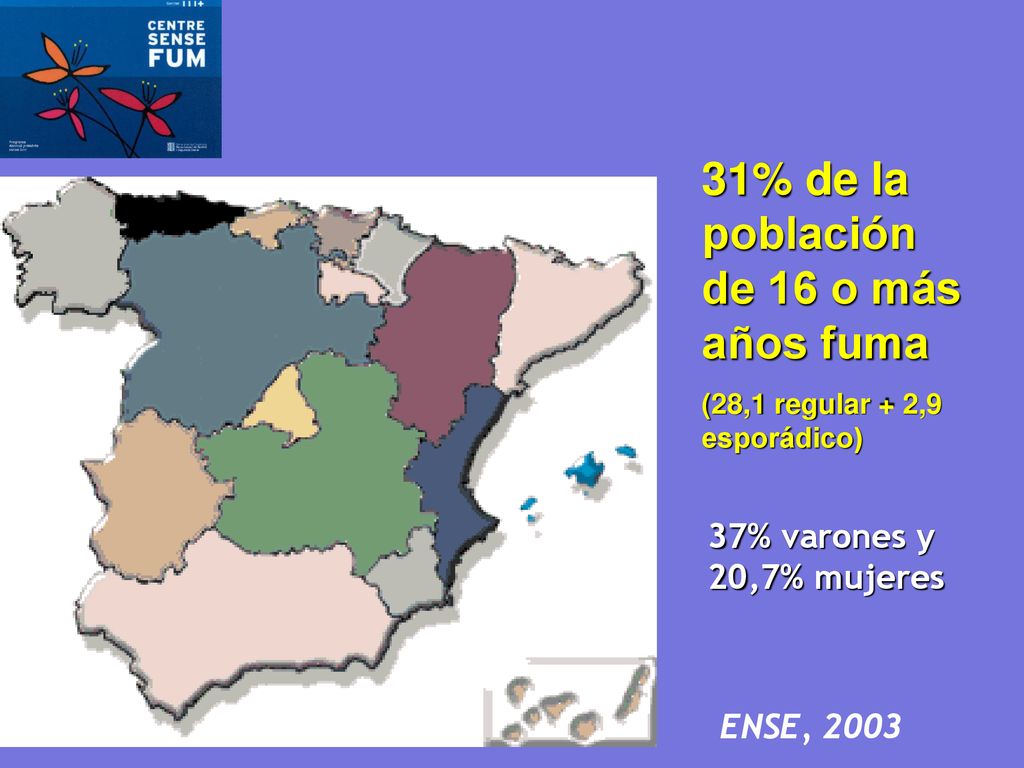 31% de la población de 16 o más años fuma