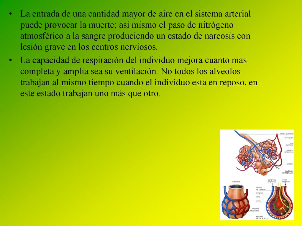 La entrada de una cantidad mayor de aire en el sistema arterial puede provocar la muerte; así mismo el paso de nitrógeno atmosférico a la sangre produciendo un estado de narcosis con lesión grave en los centros nerviosos.