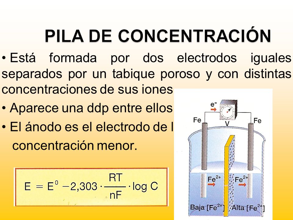 PILA DE CONCENTRACIÓN Está formada por dos electrodos iguales separados por un tabique poroso y con distintas concentraciones de sus iones.