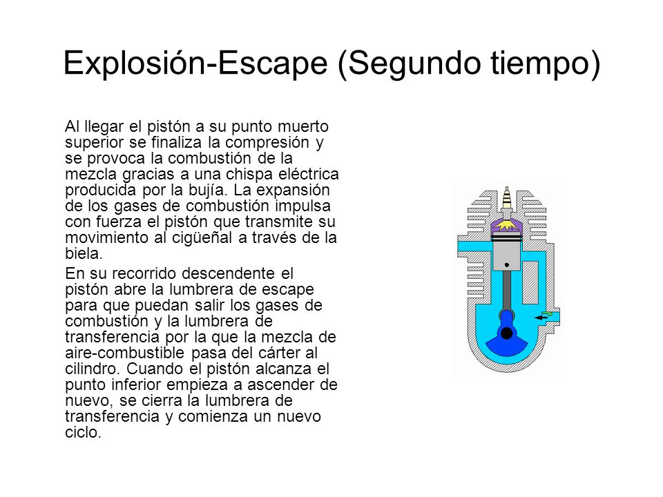 Explosión-Escape (Segundo tiempo)