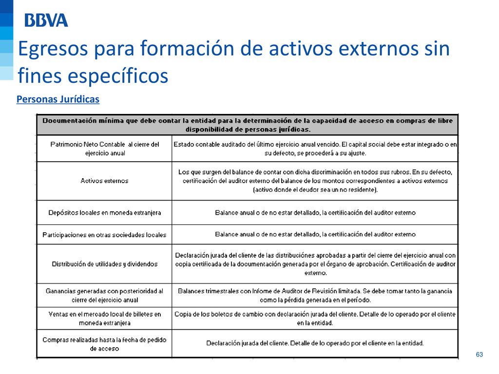 Egresos para formación de activos externos sin fines específicos