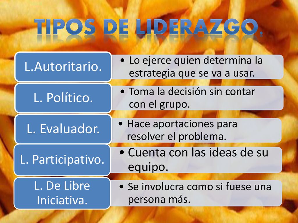 Tipos de Liderazgo. L.Autoritario. L. Político. L. Evaluador.