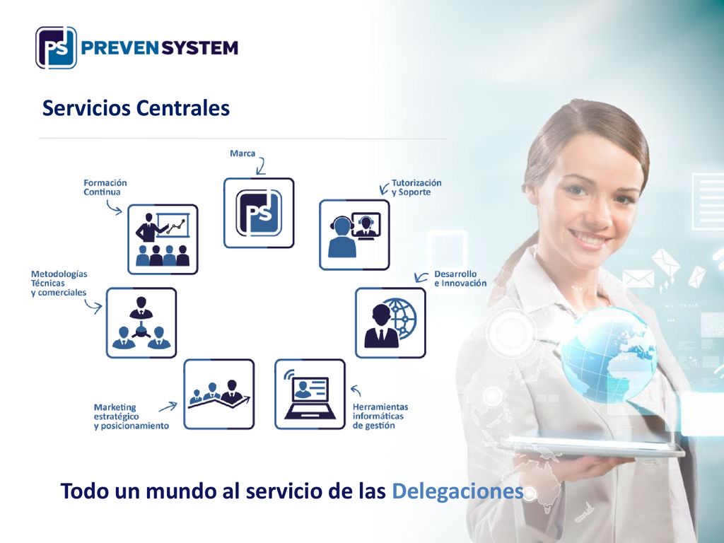Servicios Centrales Todo un mundo al servicio de las Delegaciones