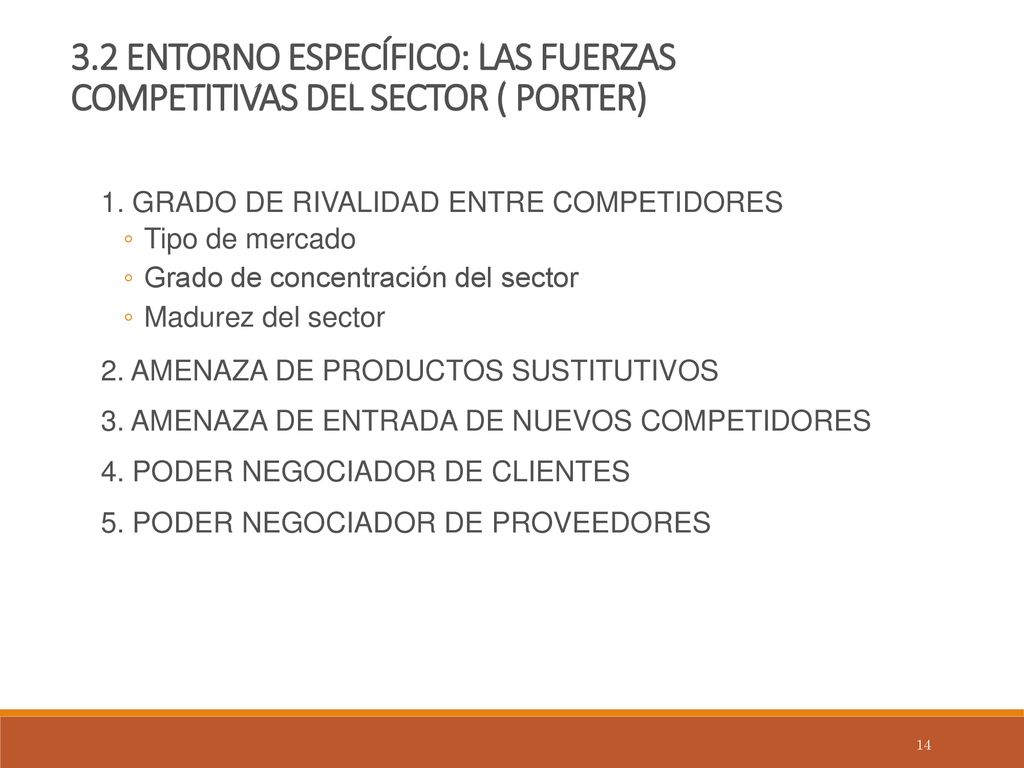 3.2 ENTORNO ESPECÍFICO: LAS FUERZAS COMPETITIVAS DEL SECTOR ( PORTER)