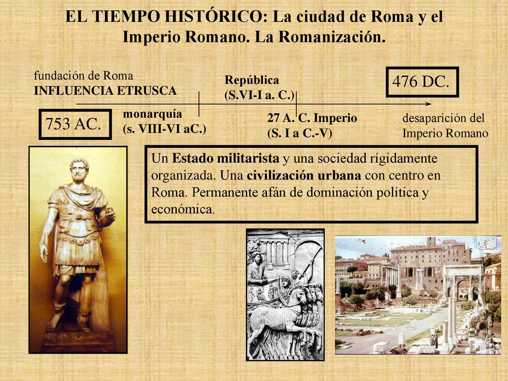 EL TIEMPO HISTÓRICO: La ciudad de Roma y el Imperio Romano