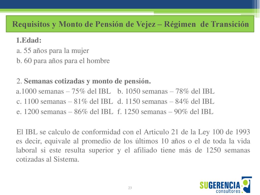Requisitos y Monto de Pensión de Vejez – Régimen de Transición