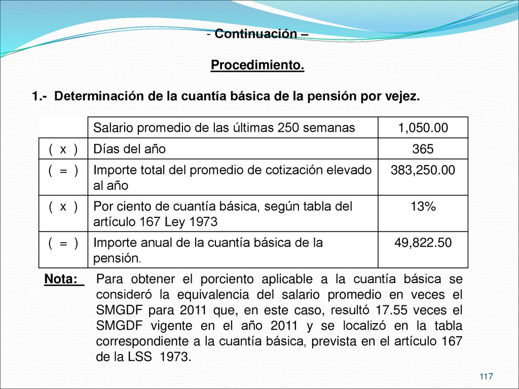 Continuación – Procedimiento. 1.- Determinación de la cuantía básica de la pensión por vejez. Salario promedio de las últimas 250 semanas.