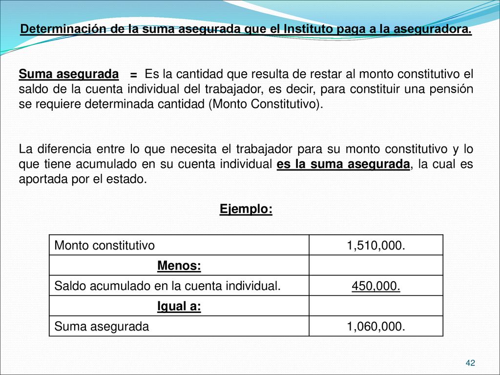 Determinación de la suma asegurada que el Instituto paga a la aseguradora.