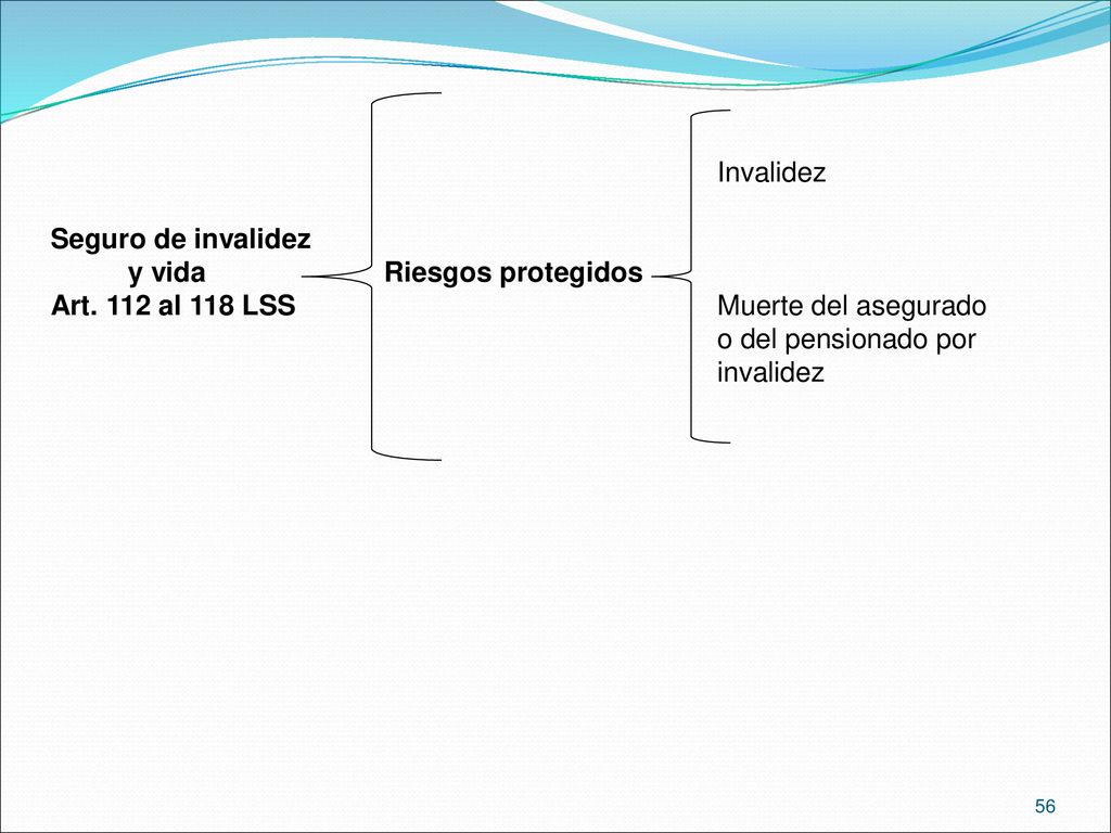 Invalidez Seguro de invalidez. y vida Riesgos protegidos. Art. 112 al 118 LSS Muerte del asegurado.