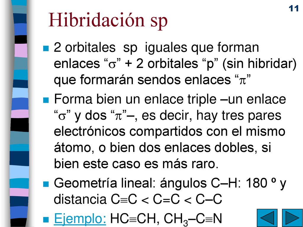 Hibridación sp 2 orbitales sp iguales que forman enlaces  + 2 orbitales p (sin hibridar) que formarán sendos enlaces 