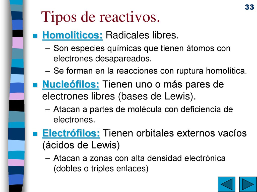 Tipos de reactivos. Homolíticos: Radicales libres.