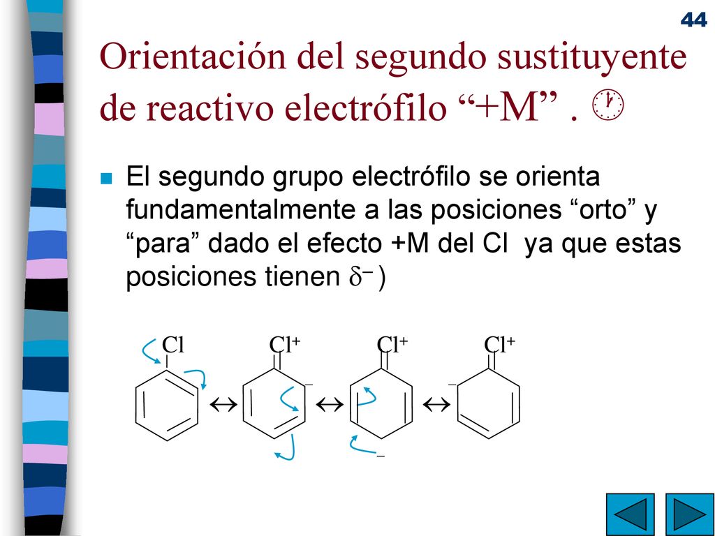 Orientación del segundo sustituyente de reactivo electrófilo +M . 