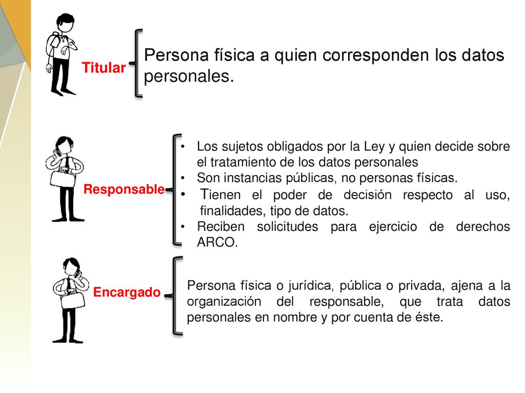 Persona física a quien corresponden los datos personales.