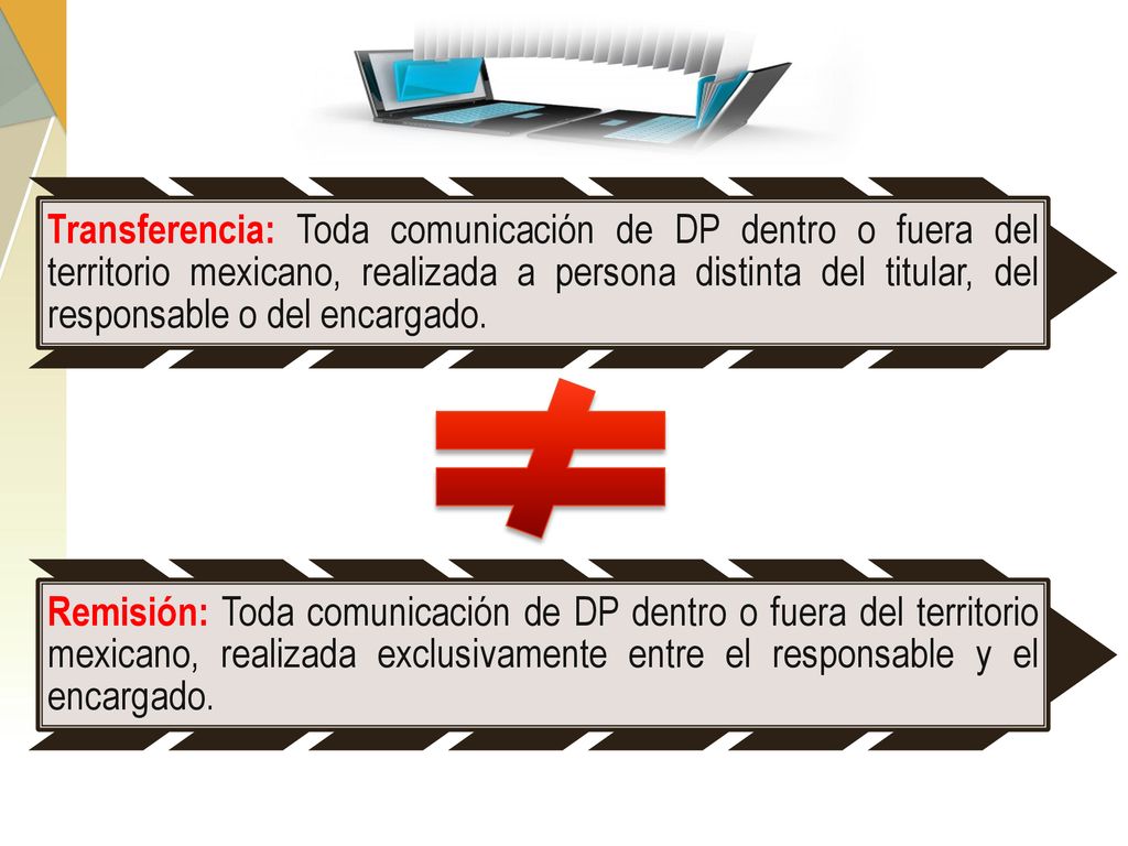 Transferencia: Toda comunicación de DP dentro o fuera del territorio mexicano, realizada a persona distinta del titular, del responsable o del encargado.
