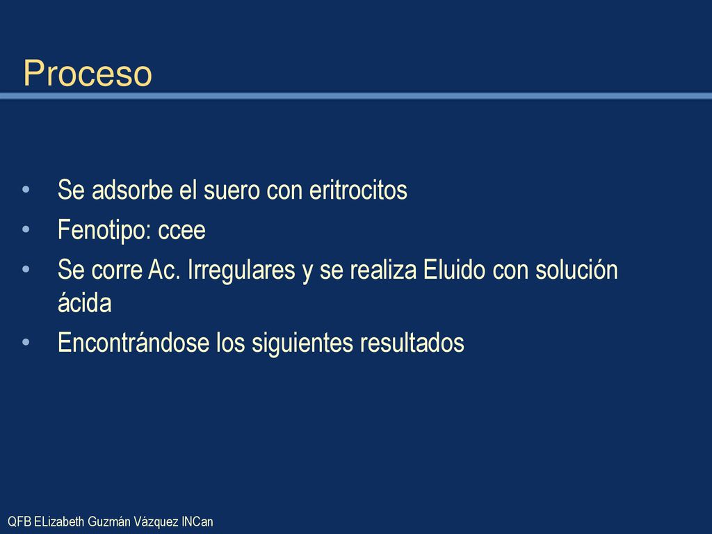 Proceso Se adsorbe el suero con eritrocitos Fenotipo: ccee