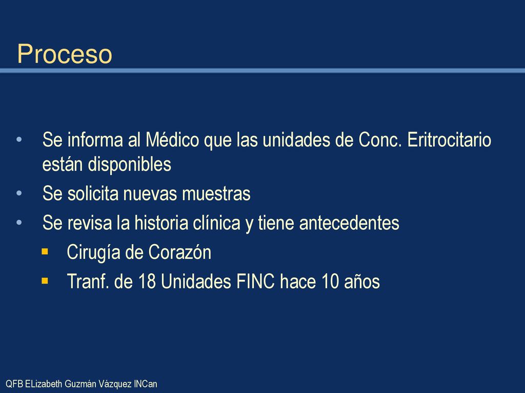 Proceso Se informa al Médico que las unidades de Conc. Eritrocitario están disponibles. Se solicita nuevas muestras.