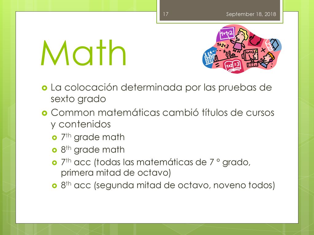 Math La colocación determinada por las pruebas de sexto grado