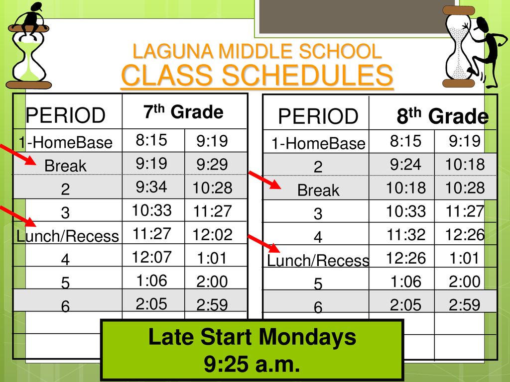 CLASS SCHEDULES Late Start Mondays 9:25 a.m. PERIOD PERIOD 8th Grade