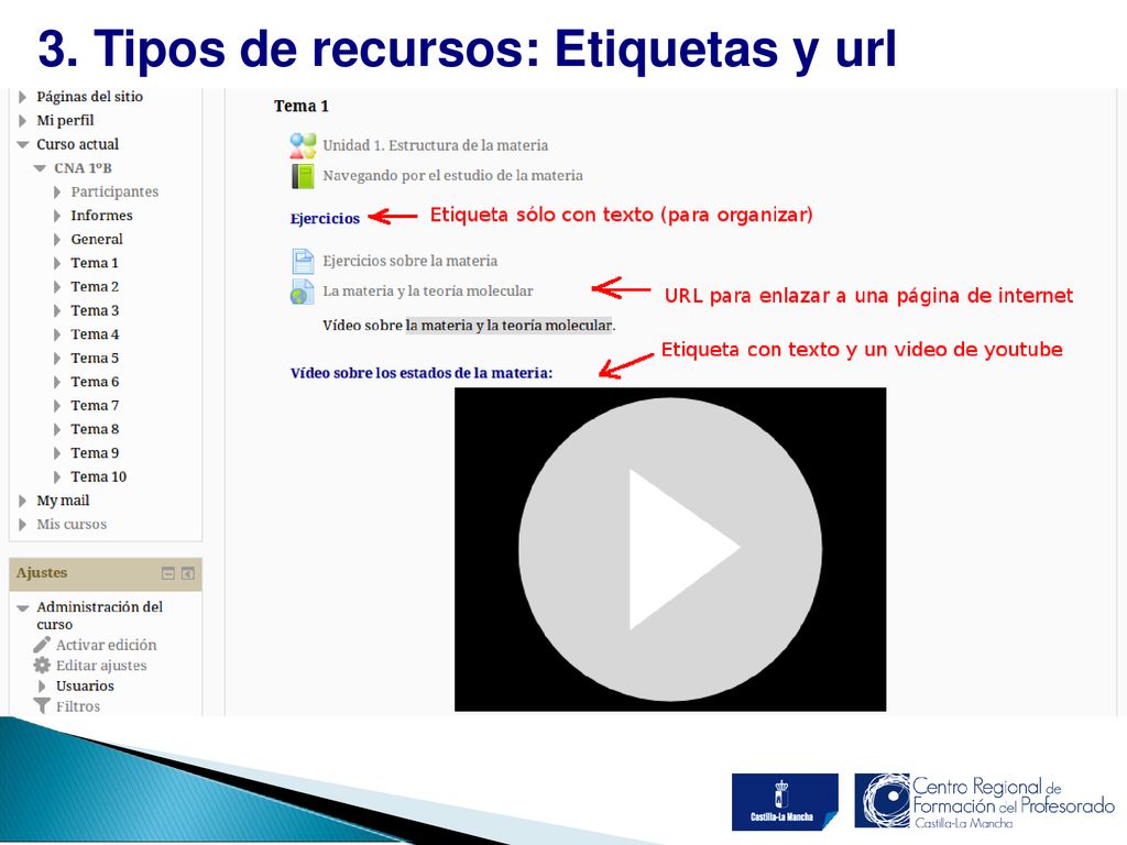 3. Tipos de recursos: Etiquetas y url