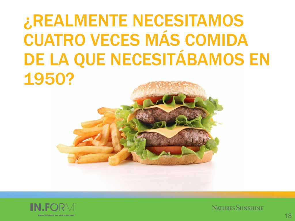 ¿REALMENTE NECESITAMOS CUATRO VECES MÁS COMIDA DE LA QUE NECESITÁBAMOS EN 1950