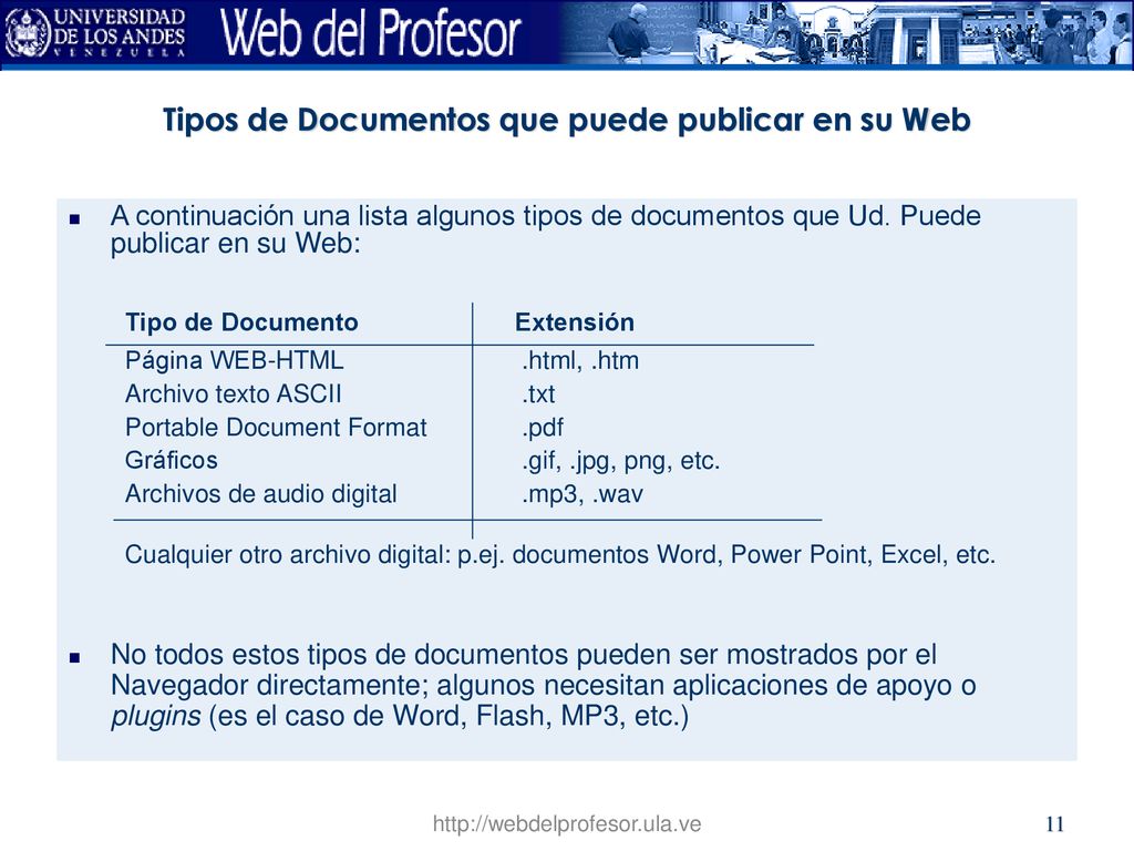 Tipos de Documentos que puede publicar en su Web