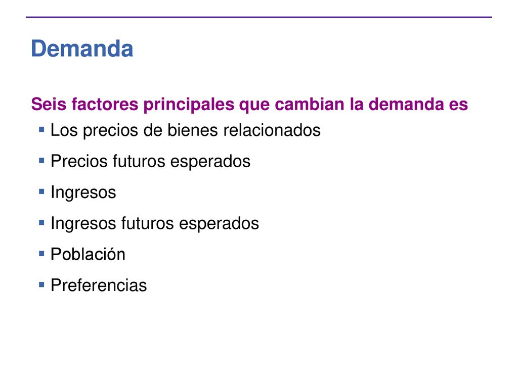 Demanda Seis factores principales que cambian la demanda es