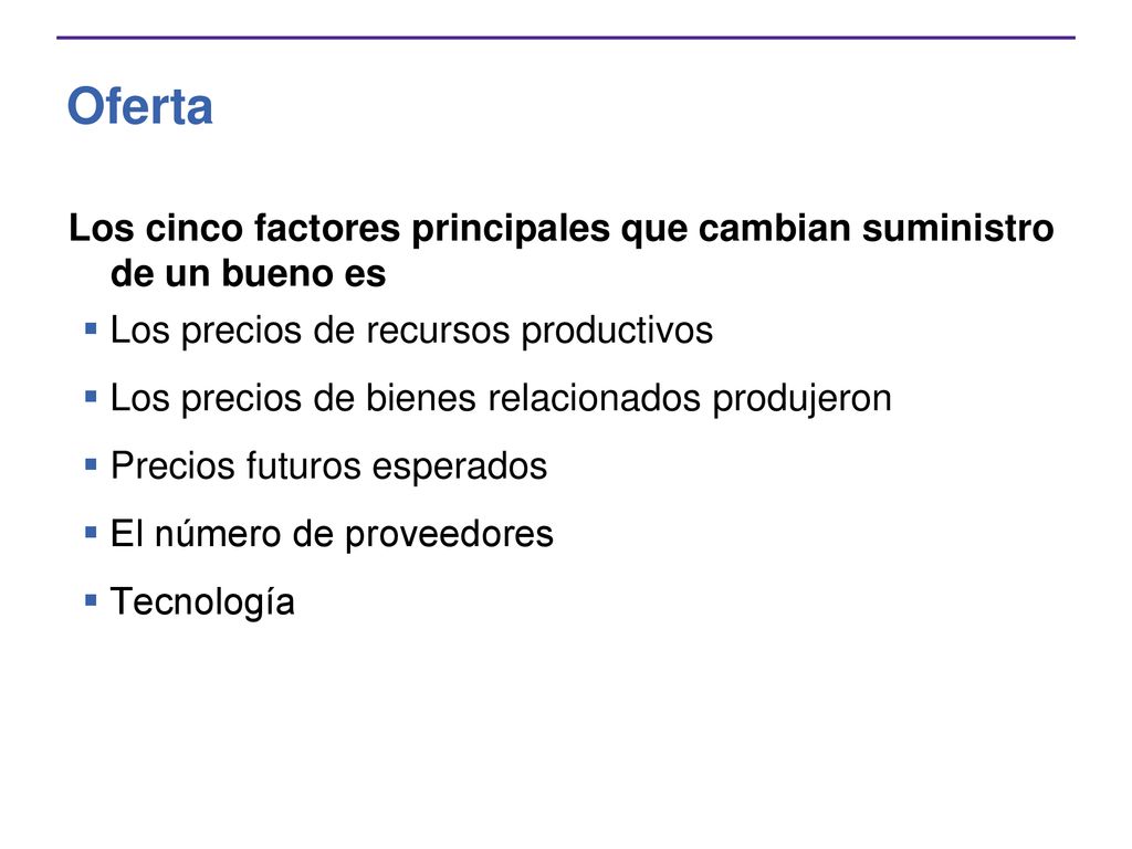 Oferta Los cinco factores principales que cambian suministro de un bueno es. Los precios de recursos productivos.