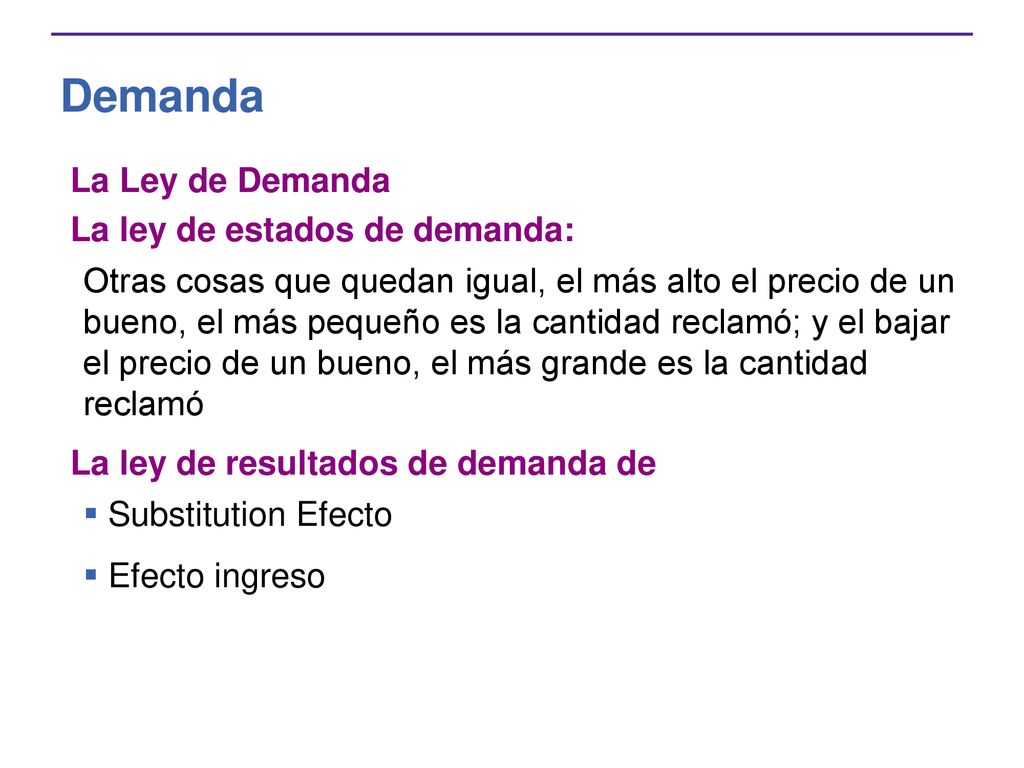 Demanda La Ley de Demanda La ley de estados de demanda: