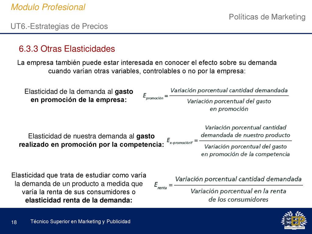 Elasticidad de la demanda al gasto en promoción de la empresa: