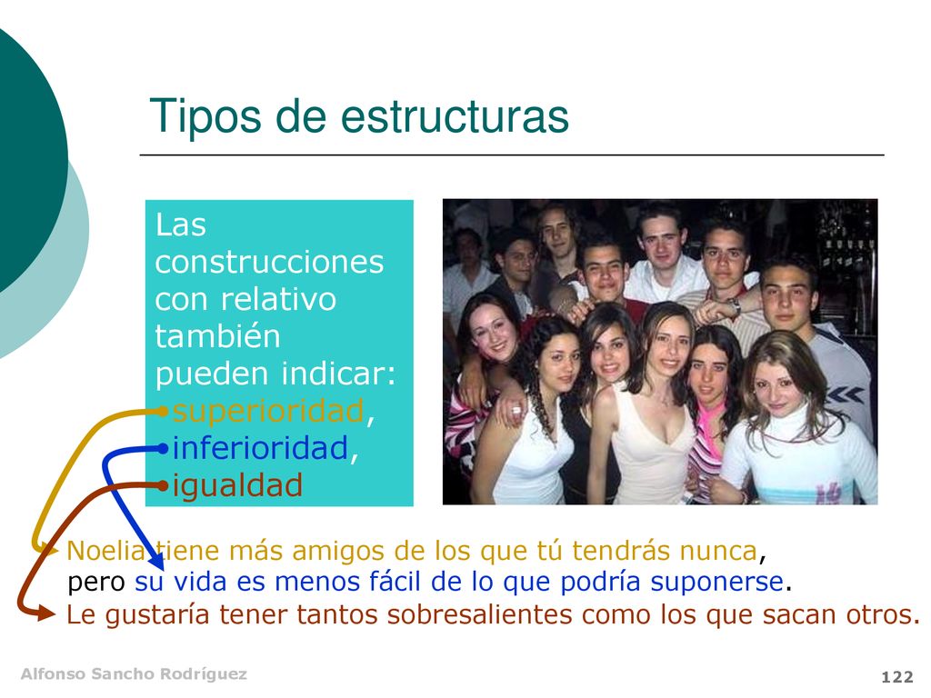Tipos de estructuras Las construcciones con relativo también pueden indicar: superioridad, inferioridad,
