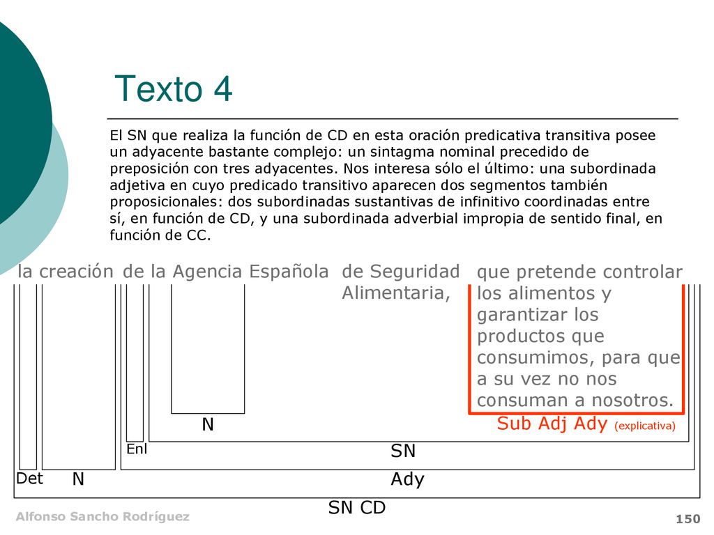 Texto 4 la creación de la Agencia Española de Seguridad Alimentaria,
