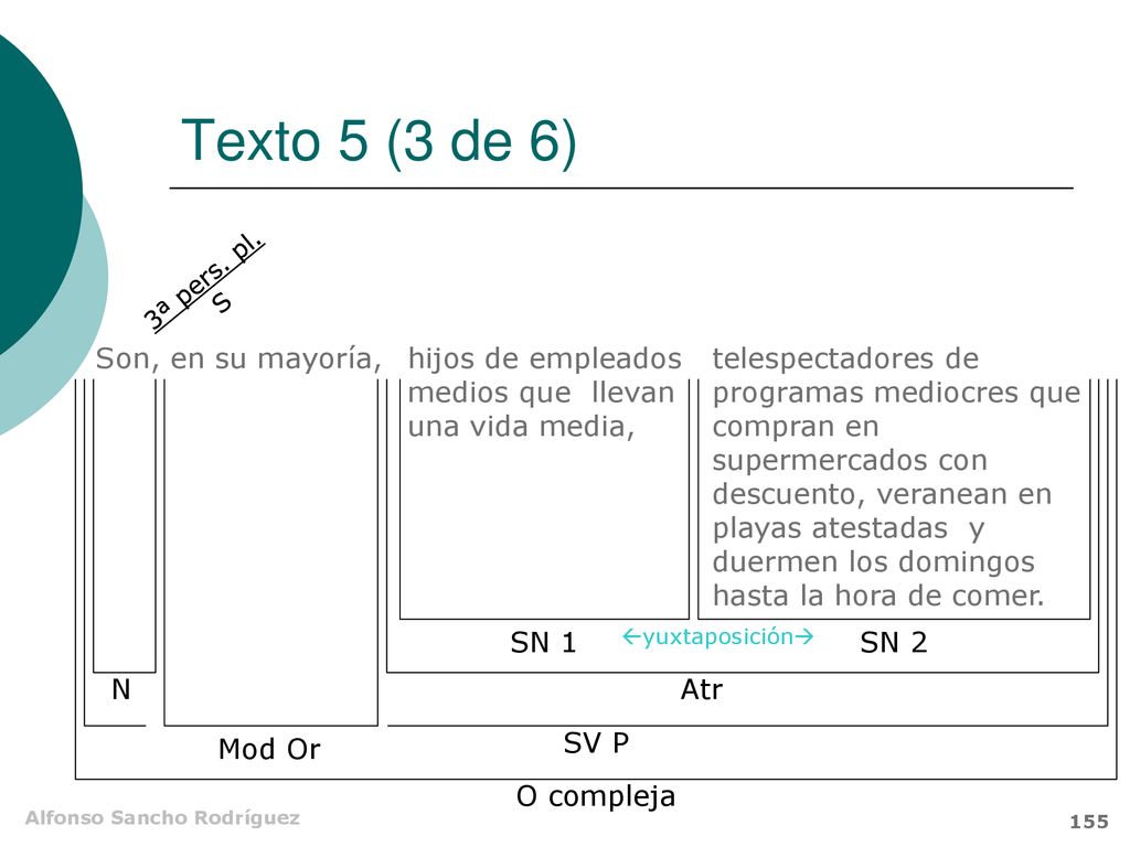 Texto 5 (3 de 6) Son, en su mayoría,