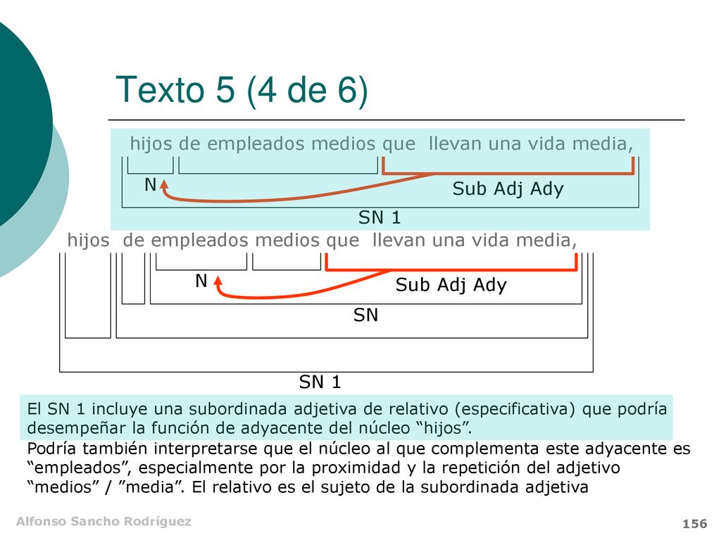 Texto 5 (4 de 6) hijos de empleados medios que llevan una vida media,