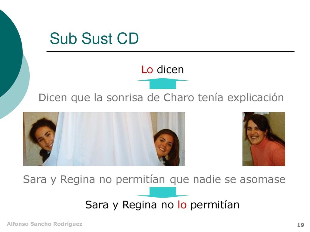 Sub Sust CD Lo dicen Dicen que la sonrisa de Charo tenía explicación
