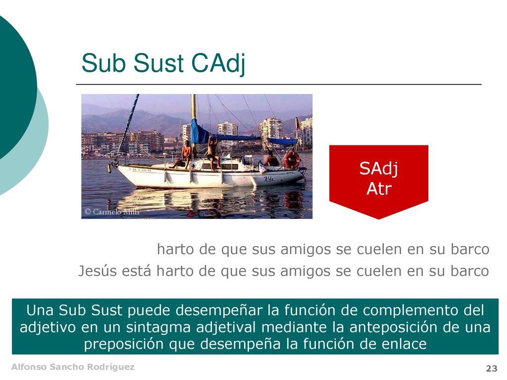 Sub Sust CAdj SAdj Atr CAdj Sub Sust harto de