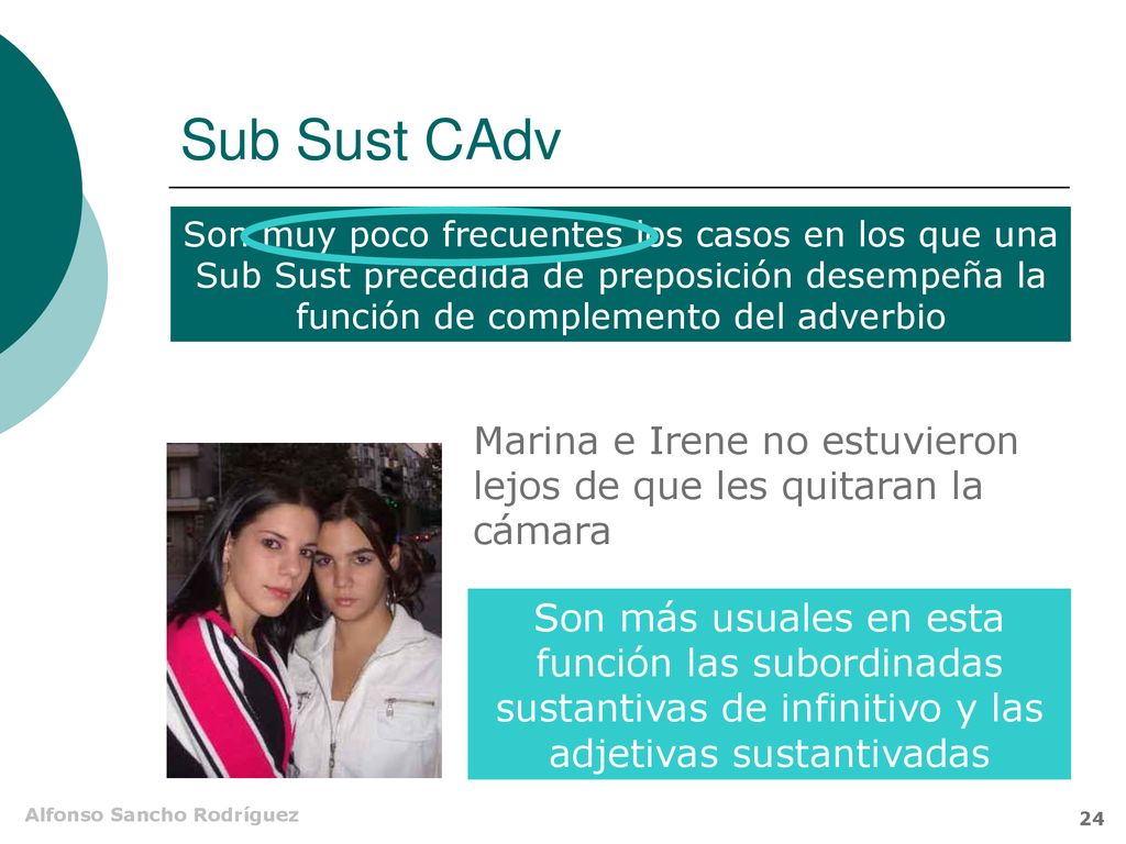 Sub Sust CAdv Son muy poco frecuentes los casos en los que una Sub Sust precedida de preposición desempeña la función de complemento del adverbio.